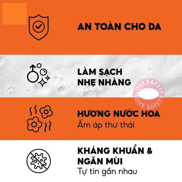 Thành phần tự nhiên