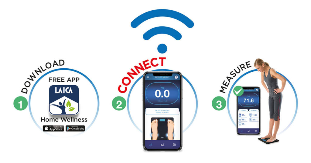 C&acirc;n Sức Khoẻ Th&ocirc;ng Minh - C&acirc;n Đo 6 Chỉ Số -  Laica PS7011 - M&agrave;u Trắng 2