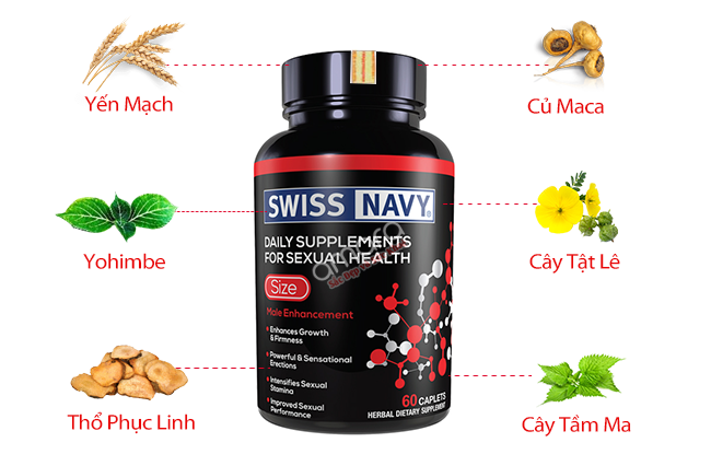 Thực Phẩm Chức Năng Hỗ Trợ Cho Nam Swiss Navy Max Size USA 74080 2