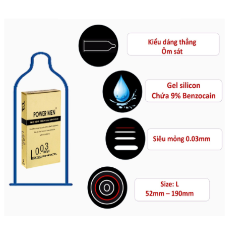 Bcs Si&ecirc;u Mỏng Tăng Thời Gian Cho Nam Power Men 0.03 Invi Long Shock 1